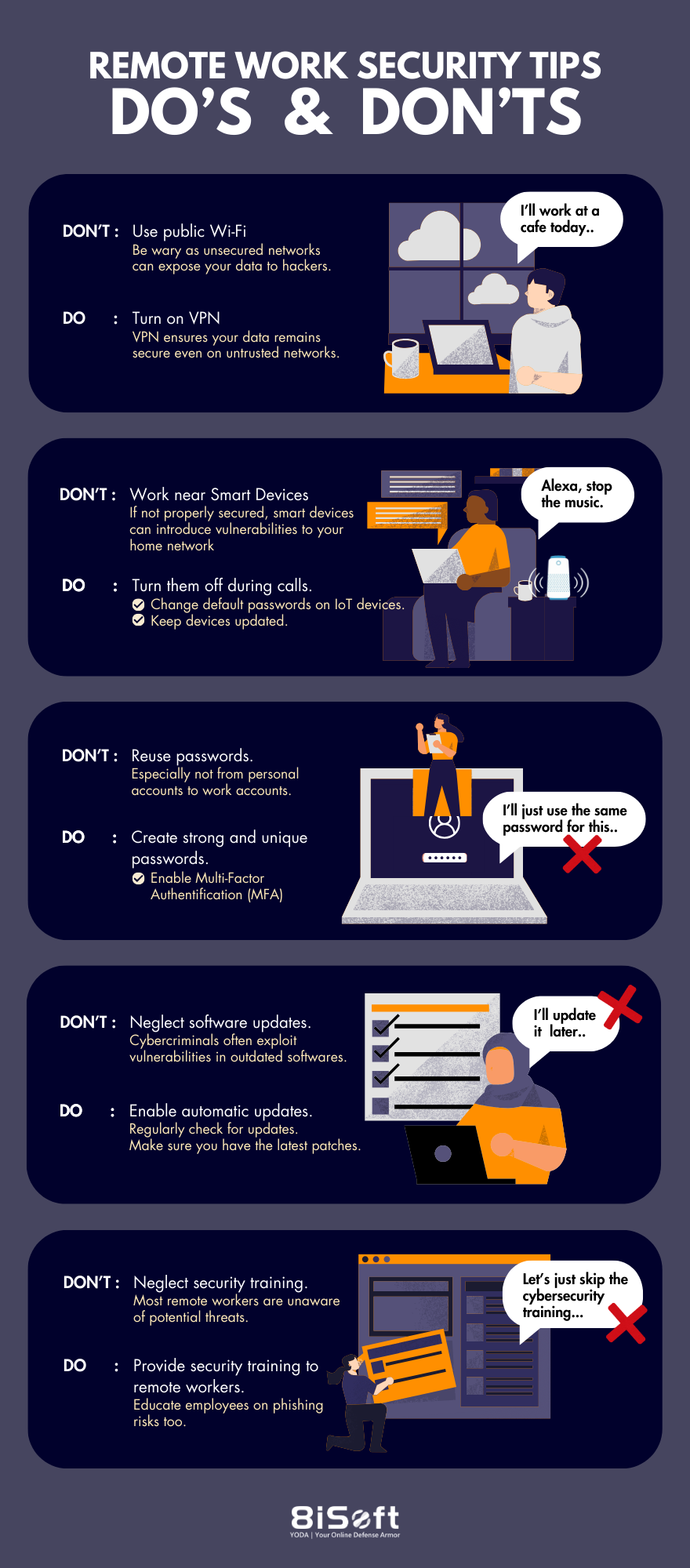 Best Vpn for Remote Work Security